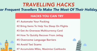 Hacks for Frequent Travellers