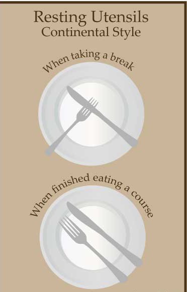 ultimate table manners guide resting cutlery