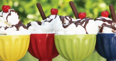 India's Most Iconic Ice-Cream Parlours